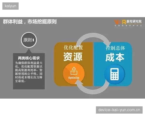 未来三年，体育服务业将围绕“政策+消费+科技+融合”四大逻辑，成为市场化改革的主战场